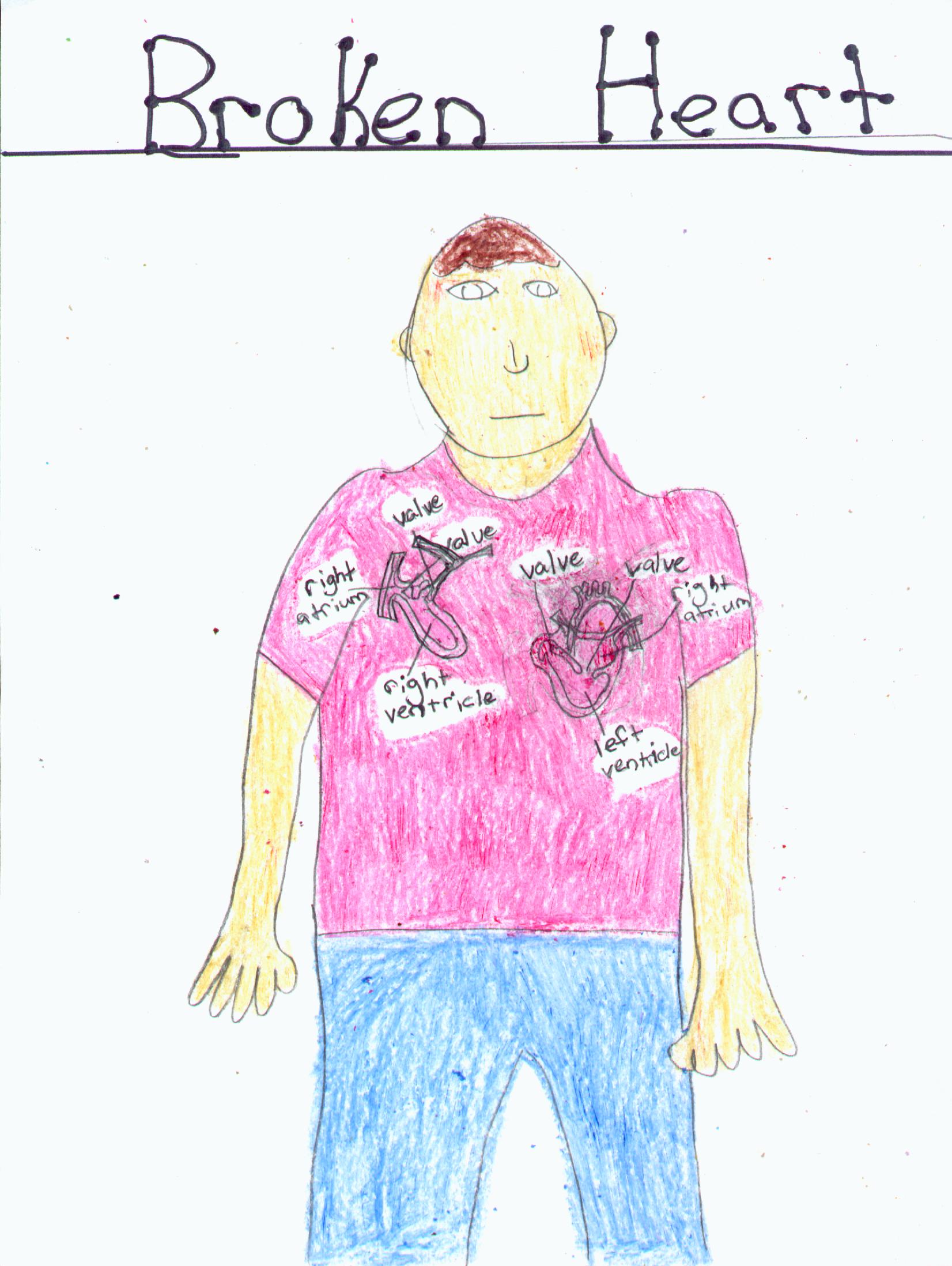 Megan's Drawing
